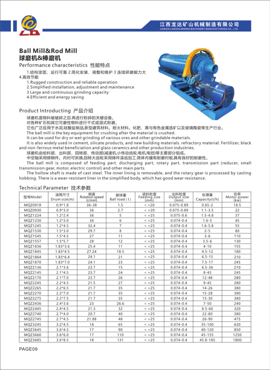 Catalogue Longda: Ball Mill & Rod Mill, hình thiết bị và bảng thông số gốc