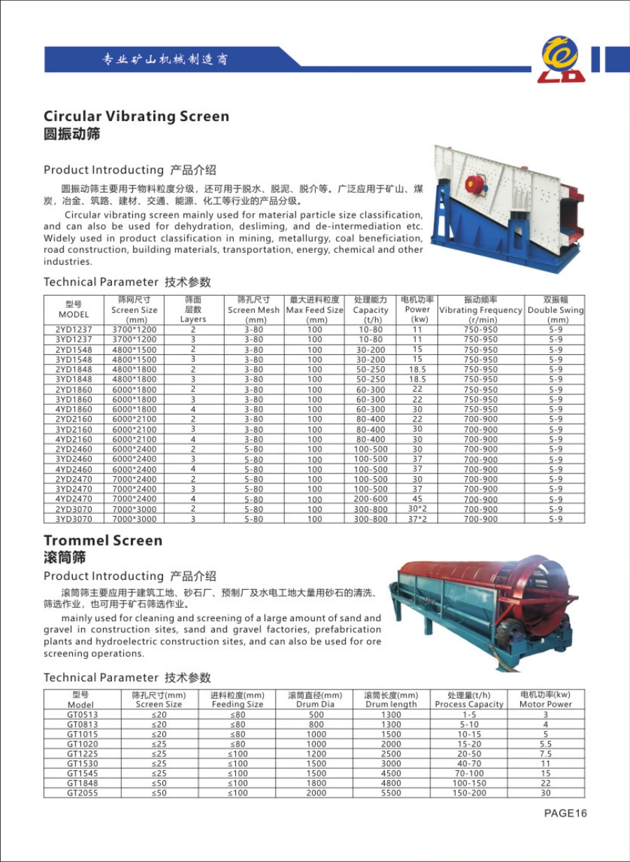 Catalogue Longda: Trommel Screen, hình thiết bị và bảng thông số gốc