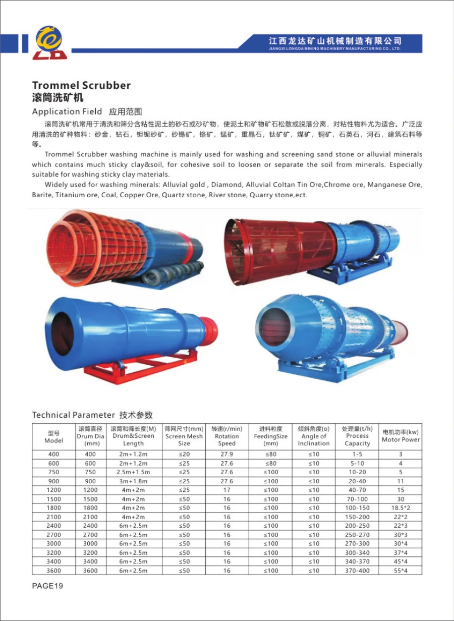 Catalogue Longda: Trommel Scrubber, hình thiết bị và bảng thông số gốc