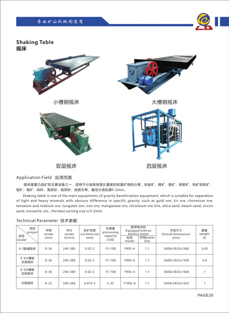 Catalogue Longda: Shaking Table, hình thiết bị và bảng thông số gốc