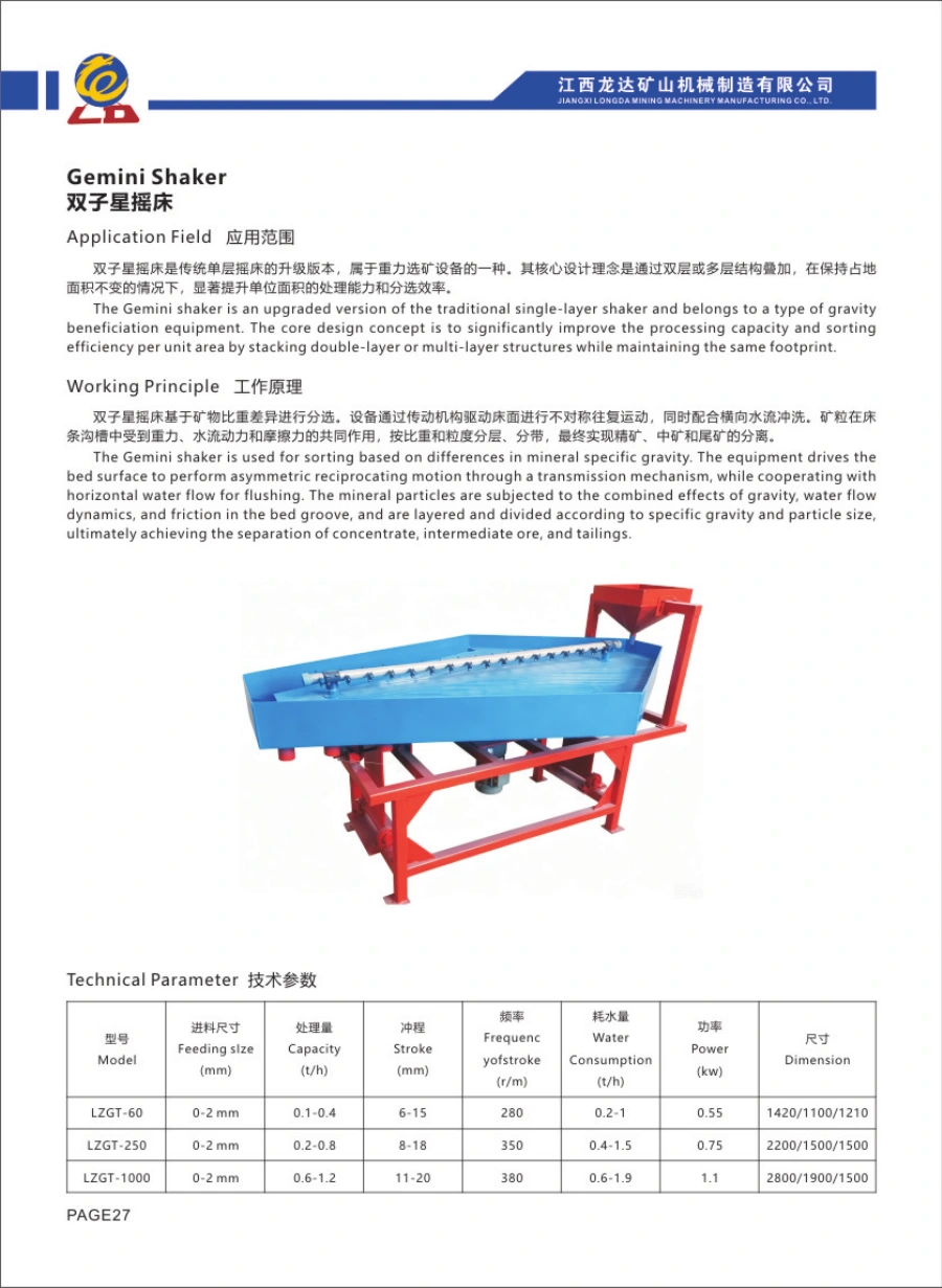 Catalogue Longda: Gemini Shaker, hình thiết bị và bảng thông số gốc