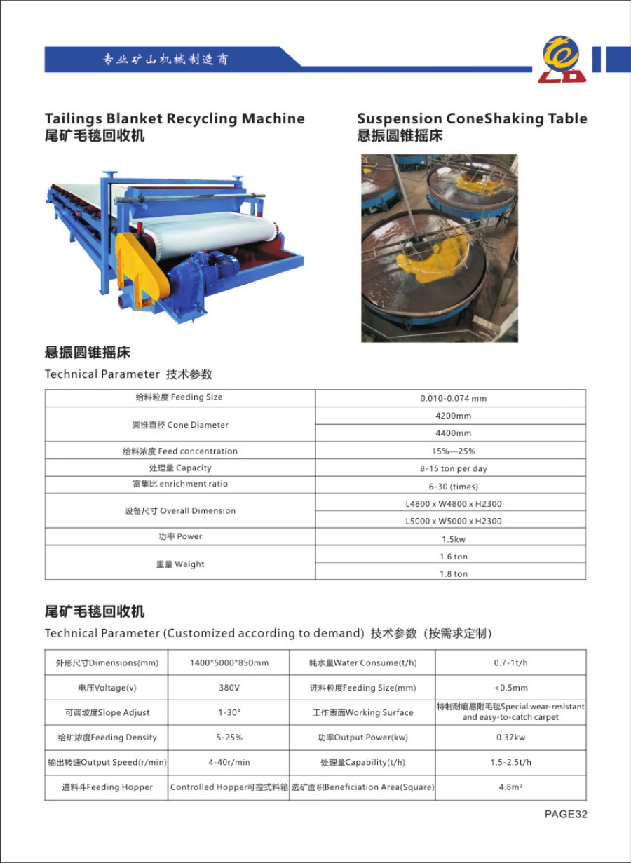 Catalogue Longda: Suspension Cone Shaking Table, hình thiết bị và bảng thông số gốc