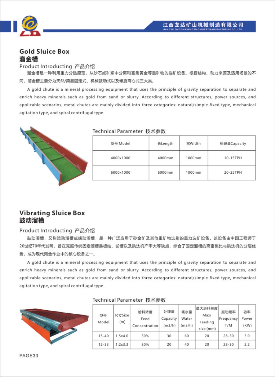 Catalogue Longda: Gold Sluice Box, hình thiết bị và bảng thông số gốc