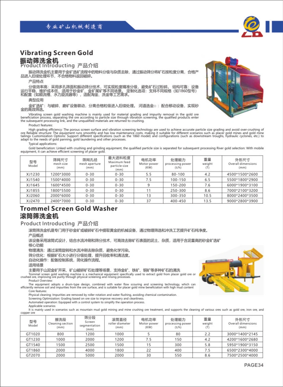 Catalogue Longda: Trommel Screen Gold Washer, hình thiết bị và bảng thông số gốc
