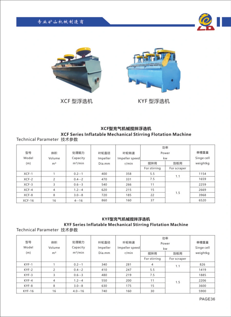 Catalogue Longda: Flotation Machine, hình thiết bị và bảng thông số gốc tiếp theo