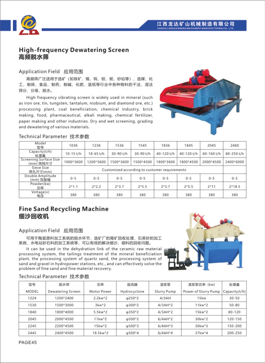 Catalogue Longda: High-frequency Dewatering Screen, hình thiết bị và bảng thông số gốc
