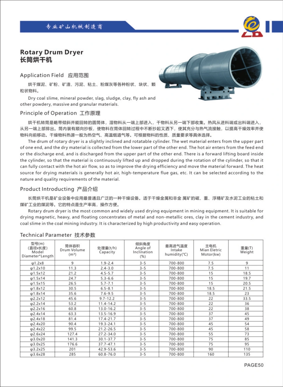 Catalogue Longda: Rotary Drum Dryer, hình thiết bị và bảng thông số gốc