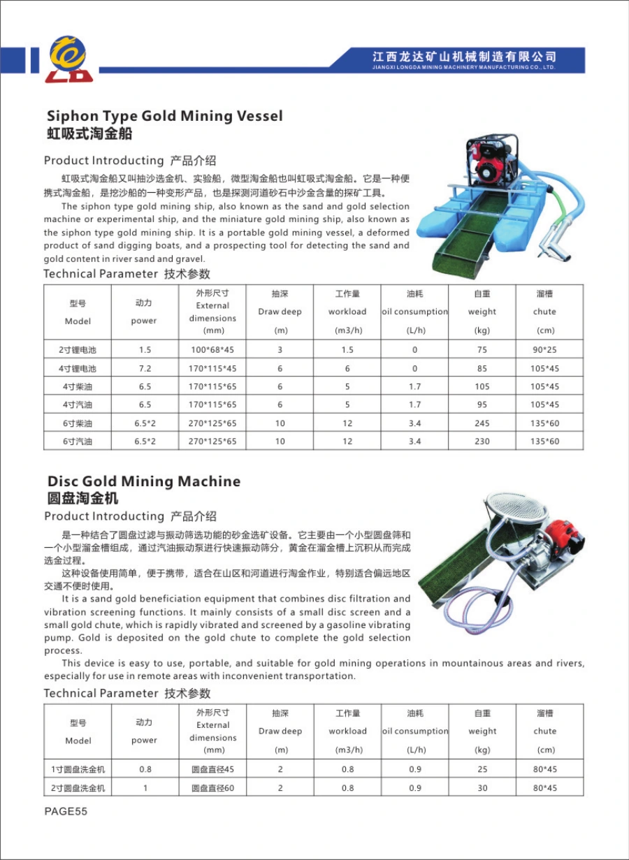Catalogue Longda: Disc Gold Mining Machine, hình thiết bị và bảng thông số gốc