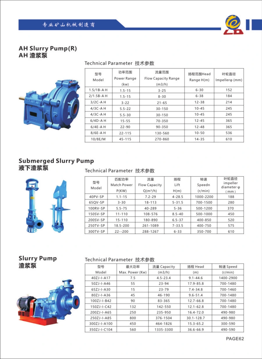 Catalogue Longda: Slurry Pump, hình thiết bị và bảng thông số gốc